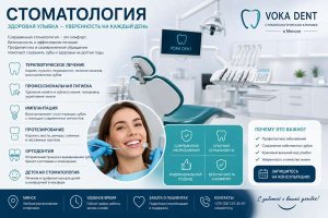 Стоматология: профилактика, лечение и современные подходы к здоровью зубов